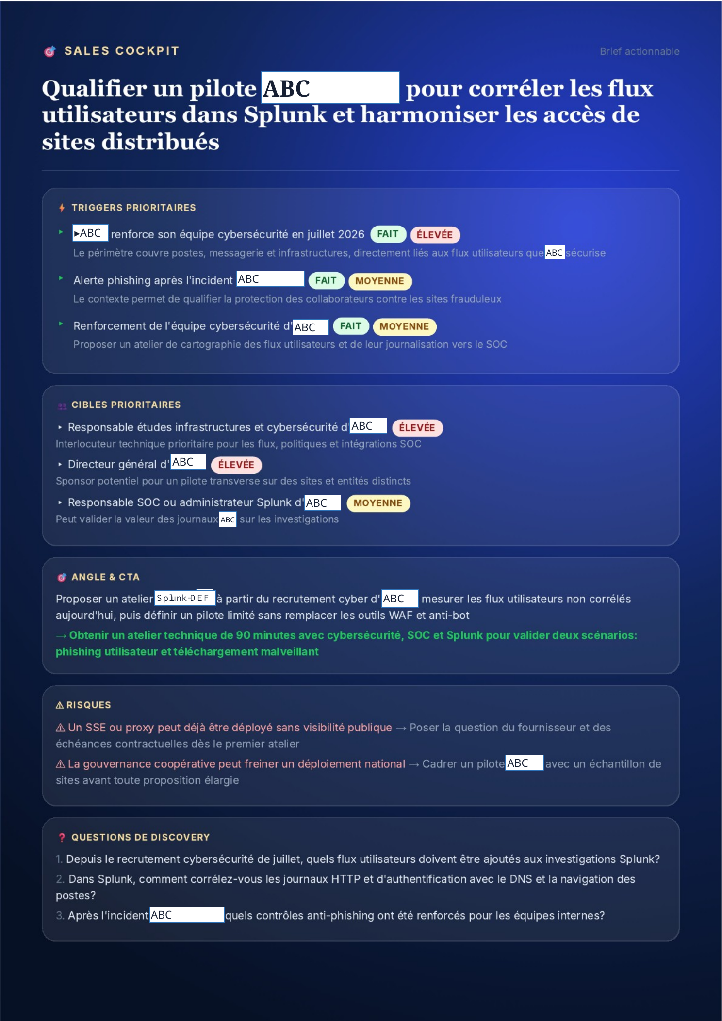 Aperçu PDF du Sales Cockpit de la fiche entreprise anonymisée ThinkTarget